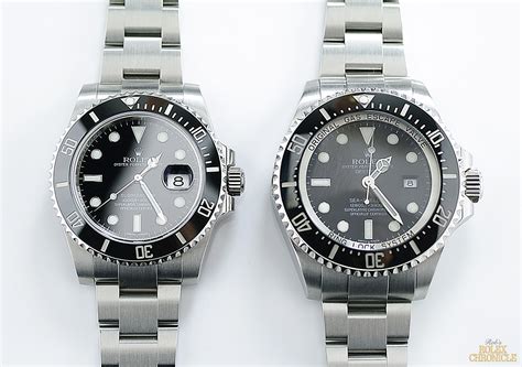 rolex submariner size comparison.